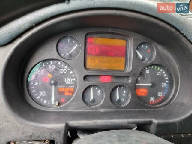 Белый Даф ФТ, объемом двигателя 12.58 л и пробегом 1 тыс. км за 7500 $, фото 7 на Automoto.ua