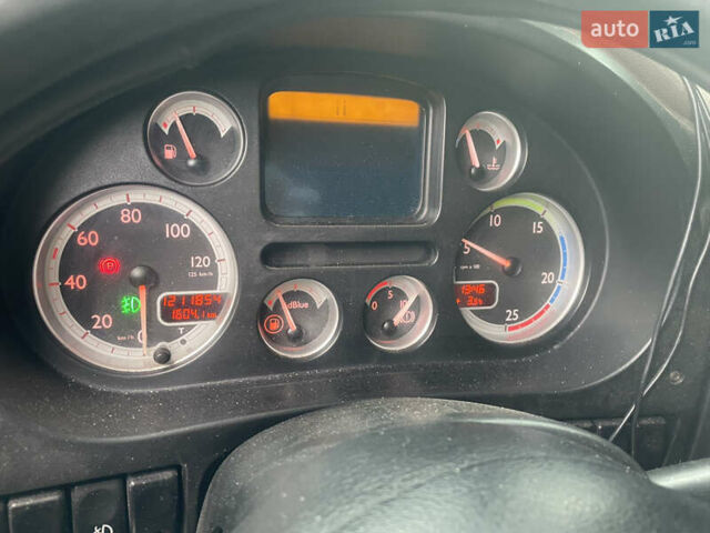 Білий Даф ФХ, об'ємом двигуна 12.9 л та пробігом 1 тис. км за 15000 $, фото 8 на Automoto.ua