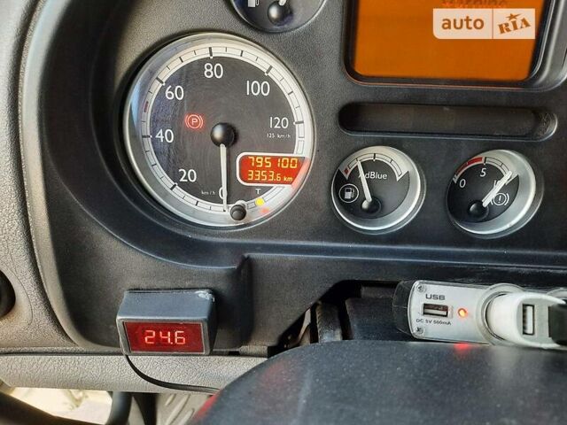 Белый Даф ЛФ, объемом двигателя 4.5 л и пробегом 860 тыс. км за 14000 $, фото 22 на Automoto.ua