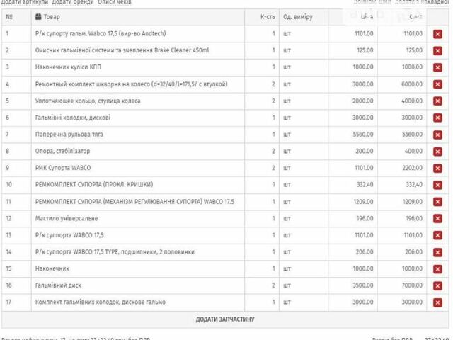 Бежевий Даф LF, об'ємом двигуна 4 л та пробігом 400 тис. км за 17800 $, фото 11 на Automoto.ua