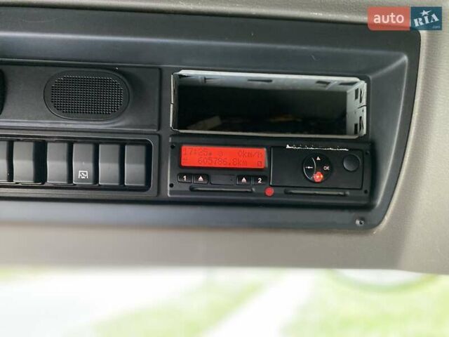 Чорний Даф LF, об'ємом двигуна 6.69 л та пробігом 608 тис. км за 29857 $, фото 14 на Automoto.ua