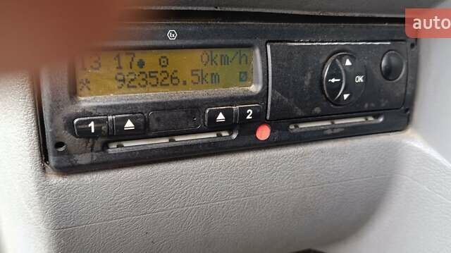 Даф ЛФ, объемом двигателя 0 л и пробегом 920 тыс. км за 30000 $, фото 2 на Automoto.ua