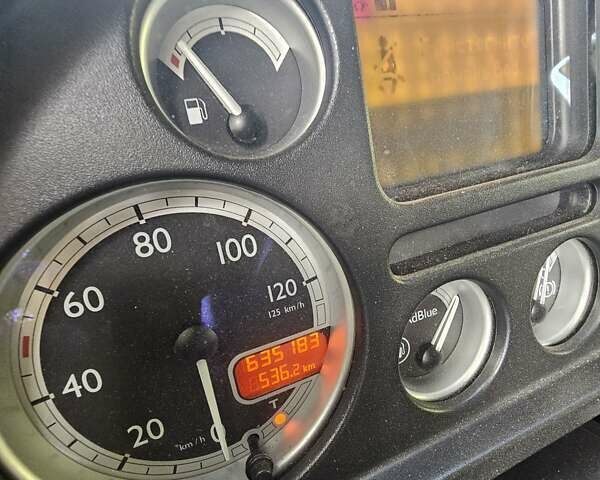 Желтый Даф ЛФ, объемом двигателя 6.69 л и пробегом 635 тыс. км за 18000 $, фото 39 на Automoto.ua