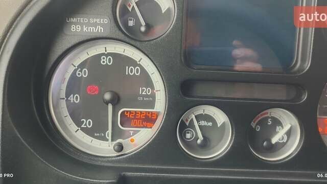 Синий Даф ЛФ, объемом двигателя 6.69 л и пробегом 430 тыс. км за 28500 $, фото 2 на Automoto.ua