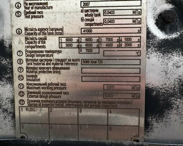 Белый Даф ХФ, объемом двигателя 12.9 л и пробегом 684 тыс. км за 24000 $, фото 24 на Automoto.ua