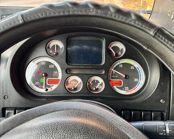 Белый Даф ХФ, объемом двигателя 12.58 л и пробегом 1 тыс. км за 10200 $, фото 7 на Automoto.ua