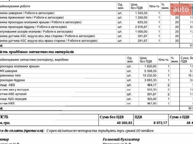 Белый Даф ХФ, объемом двигателя 12.9 л и пробегом 890 тыс. км за 22500 $, фото 12 на Automoto.ua