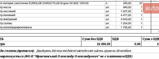 Белый Даф ХФ, объемом двигателя 12.9 л и пробегом 890 тыс. км за 22500 $, фото 9 на Automoto.ua