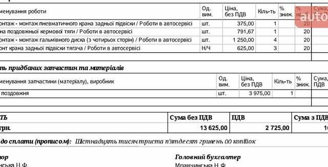 Белый Даф ХФ, объемом двигателя 12.9 л и пробегом 890 тыс. км за 22500 $, фото 11 на Automoto.ua