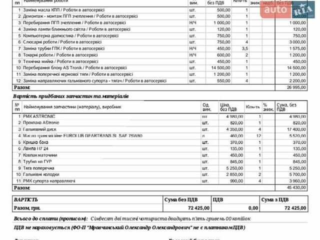 Белый Даф ХФ, объемом двигателя 12.9 л и пробегом 890 тыс. км за 22500 $, фото 13 на Automoto.ua