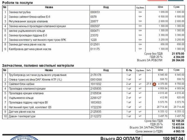 Белый Даф ХФ, объемом двигателя 12.9 л и пробегом 457 тыс. км за 48669 $, фото 3 на Automoto.ua