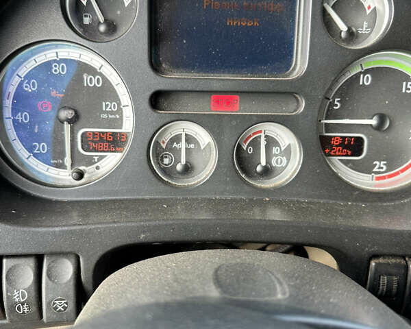 Даф ХФ, объемом двигателя 0 л и пробегом 930 тыс. км за 29800 $, фото 5 на Automoto.ua