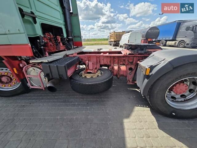 Даф ХФ, объемом двигателя 0 л и пробегом 1 тыс. км за 7100 $, фото 5 на Automoto.ua