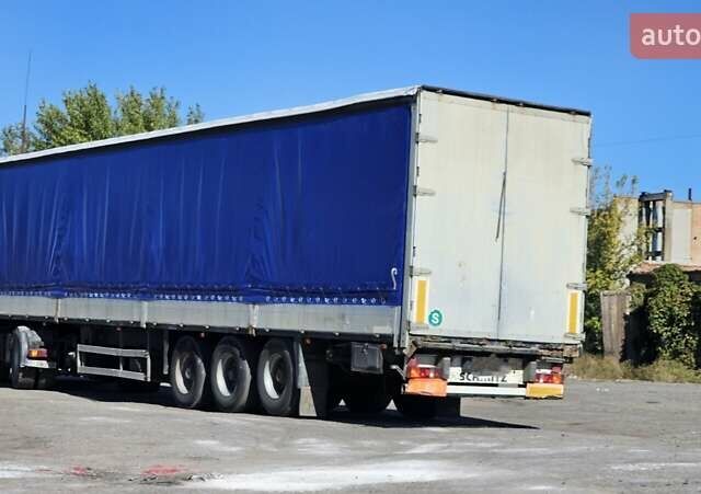 Даф ХФ, объемом двигателя 0 л и пробегом 249 тыс. км за 9800 $, фото 2 на Automoto.ua