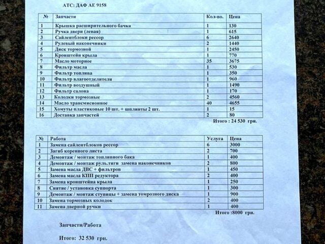 Даф ХФ, объемом двигателя 12.9 л и пробегом 650 тыс. км за 17000 $, фото 6 на Automoto.ua