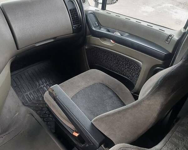 Даф ХФ, объемом двигателя 0 л и пробегом 930 тыс. км за 18900 $, фото 5 на Automoto.ua