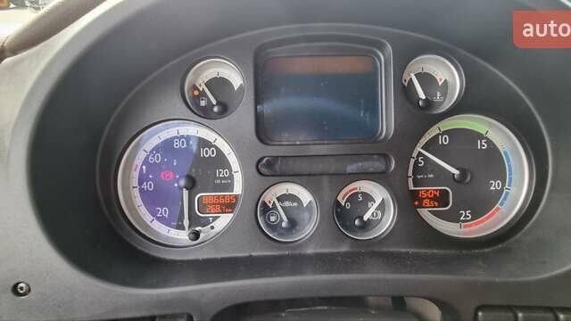 Даф ХФ, объемом двигателя 0 л и пробегом 886 тыс. км за 22907 $, фото 12 на Automoto.ua