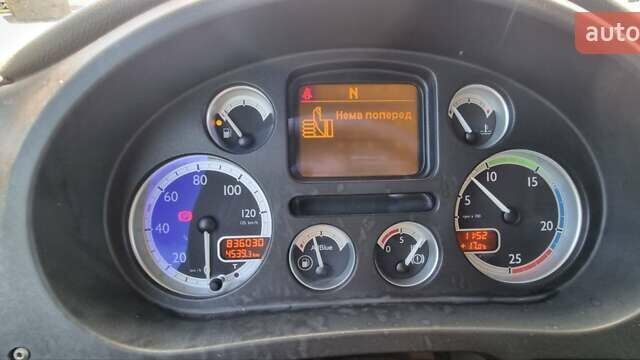 Даф ХФ, объемом двигателя 0 л и пробегом 836 тыс. км за 22000 $, фото 12 на Automoto.ua