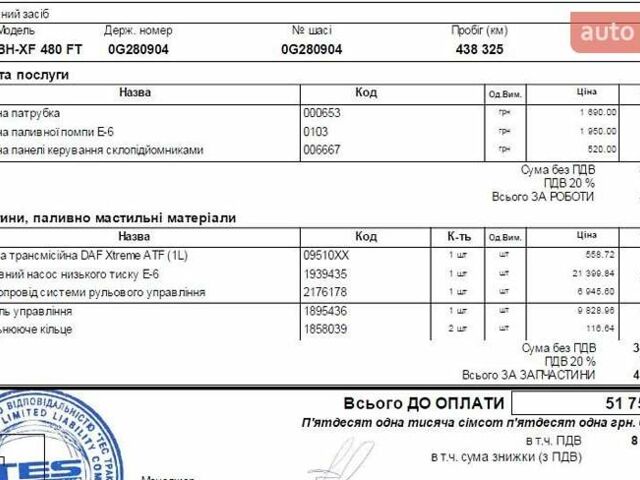 Даф ХФ, объемом двигателя 0 л и пробегом 436 тыс. км за 48937 $, фото 3 на Automoto.ua