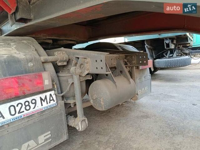 Синий Даф ХФ, объемом двигателя 0 л и пробегом 1 тыс. км за 27000 $, фото 22 на Automoto.ua