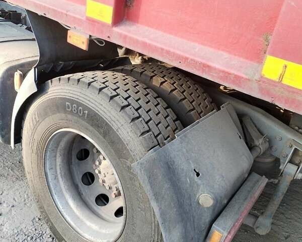 Синій Даф XF, об'ємом двигуна 12.58 л та пробігом 1 тис. км за 20000 $, фото 4 на Automoto.ua