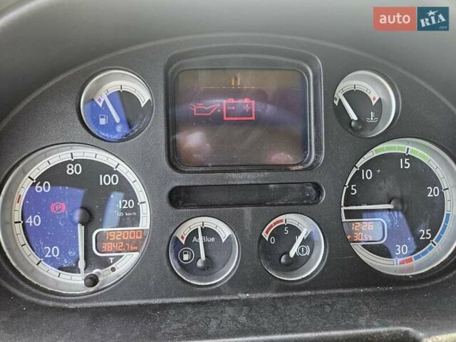 Белый Даф CF 75, объемом двигателя 9.19 л и пробегом 190 тыс. км за 58000 $, фото 11 на Automoto.ua