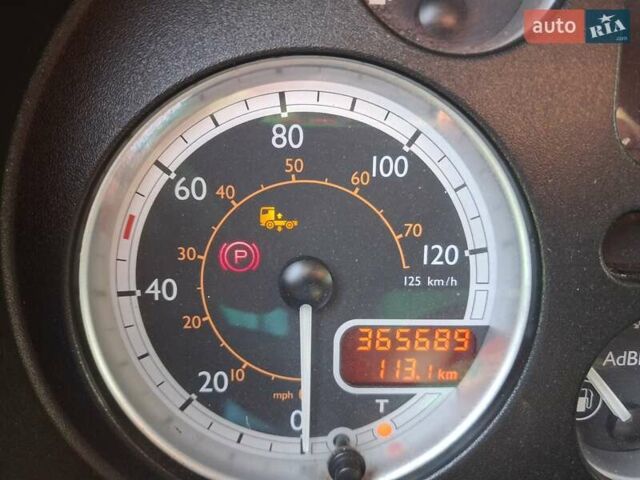 Синій Даф CF 75, об'ємом двигуна 0 л та пробігом 365 тис. км за 34000 $, фото 7 на Automoto.ua