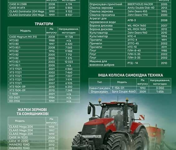 Белый Даф CF 85, объемом двигателя 12.9 л и пробегом 855 тыс. км за 17900 $, фото 11 на Automoto.ua