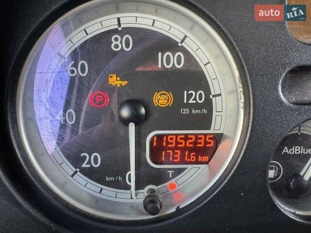 Білий Даф XF 105, об'ємом двигуна 12.9 л та пробігом 1 тис. км за 11800 $, фото 10 на Automoto.ua