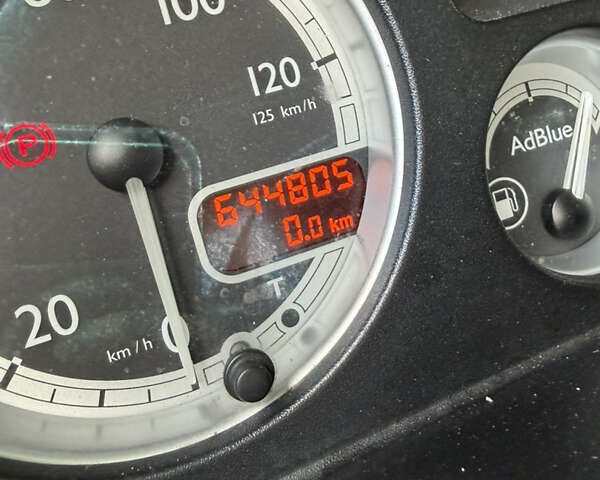 Білий Даф XF 105, об'ємом двигуна 0 л та пробігом 645 тис. км за 16000 $, фото 8 на Automoto.ua