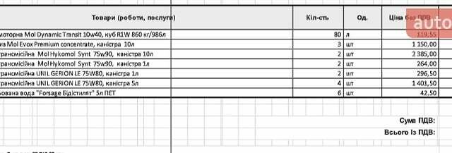 Белый Даф XF 105, объемом двигателя 12.9 л и пробегом 1000 тыс. км за 20000 $, фото 10 на Automoto.ua
