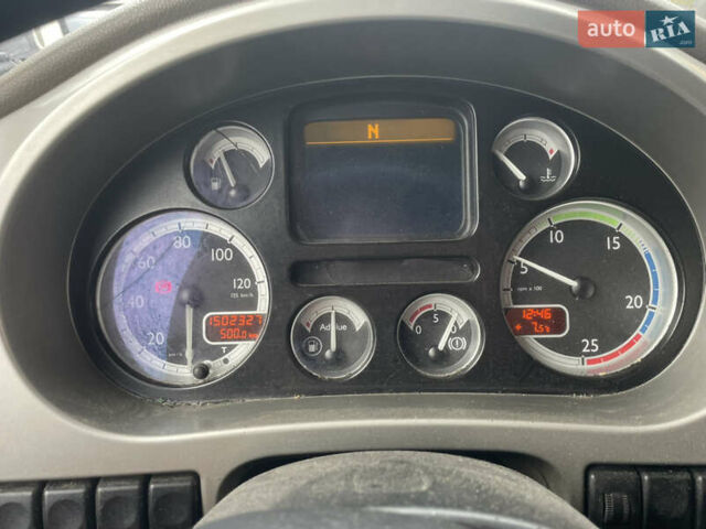 Сірий Даф XF 105, об'ємом двигуна 12.9 л та пробігом 2 тис. км за 10000 $, фото 1 на Automoto.ua