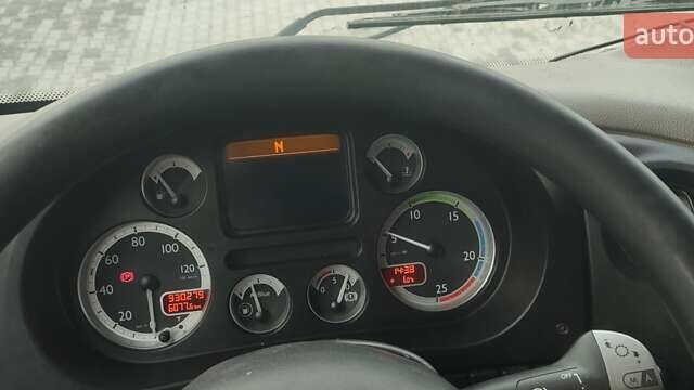 Синій Даф XF 105, об'ємом двигуна 12.9 л та пробігом 930 тис. км за 12000 $, фото 13 на Automoto.ua