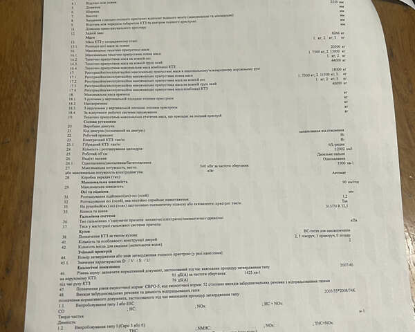 Білий Даф XF 106, об'ємом двигуна 0 л та пробігом 470 тис. км за 32256 $, фото 42 на Automoto.ua