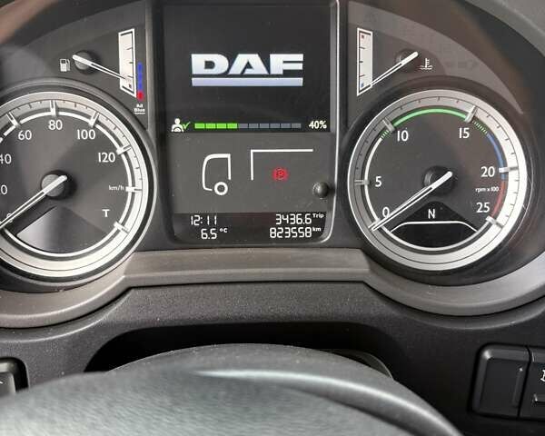 Белый Даф XF 106, объемом двигателя 12.9 л и пробегом 812 тыс. км за 18999 $, фото 17 на Automoto.ua