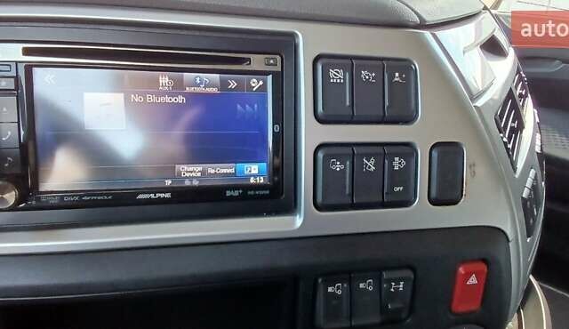 Білий Даф XF 106, об'ємом двигуна 0 л та пробігом 1 тис. км за 23800 $, фото 37 на Automoto.ua