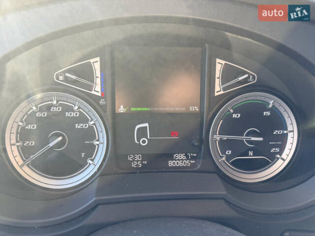 Белый Даф XF 106, объемом двигателя 0 л и пробегом 800 тыс. км за 25999 $, фото 14 на Automoto.ua