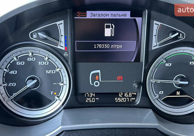 Белый Даф XF 106, объемом двигателя 0 л и пробегом 590 тыс. км за 45636 $, фото 39 на Automoto.ua