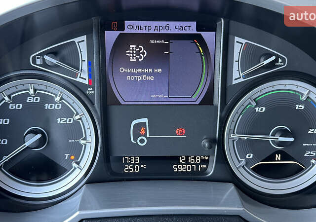 Білий Даф XF 106, об'ємом двигуна 0 л та пробігом 590 тис. км за 47023 $, фото 41 на Automoto.ua