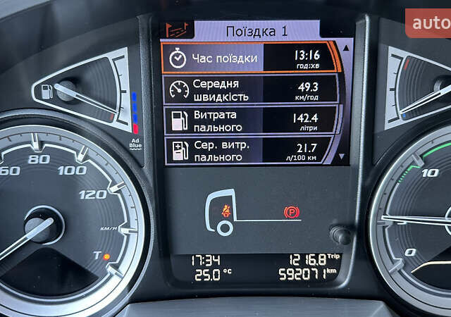 Білий Даф XF 106, об'ємом двигуна 0 л та пробігом 590 тис. км за 47023 $, фото 38 на Automoto.ua