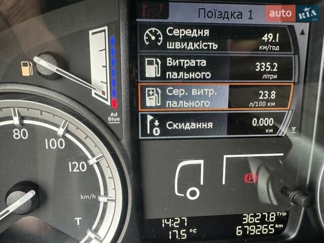 Красный Даф XF 106, объемом двигателя 12.9 л и пробегом 680 тыс. км за 26900 $, фото 24 на Automoto.ua