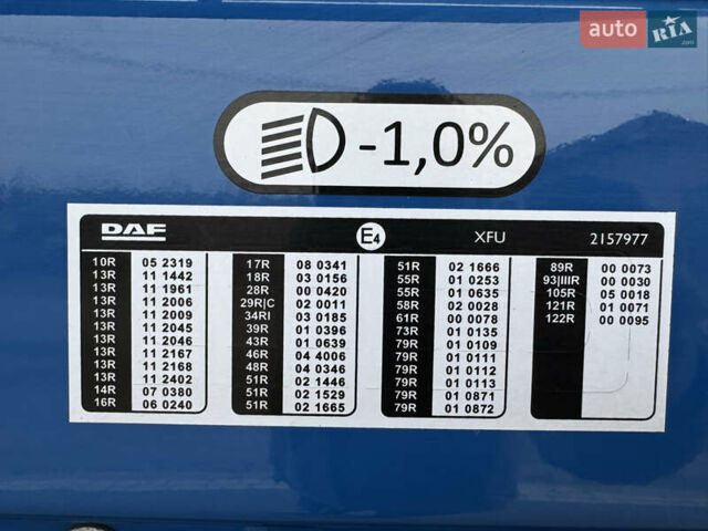 Синий Даф XF 106, объемом двигателя 0 л и пробегом 921 тыс. км за 27691 $, фото 10 на Automoto.ua