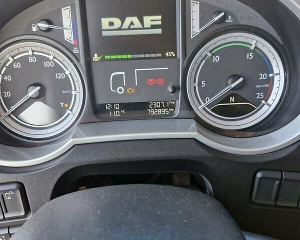 Белый Даф XF 460 FT, объемом двигателя 12.9 л и пробегом 793 тыс. км за 25000 $, фото 8 на Automoto.ua