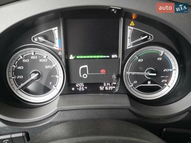 Белый Даф XF 480 FT, объемом двигателя 0 л и пробегом 921 тыс. км за 28800 $, фото 8 на Automoto.ua