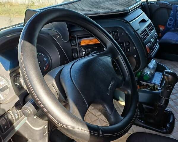 Белый Даф XF 95, объемом двигателя 12.58 л и пробегом 1 тыс. км за 18000 $, фото 7 на Automoto.ua