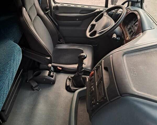 Білий Даф XF 95, об'ємом двигуна 0 л та пробігом 1 тис. км за 12200 $, фото 11 на Automoto.ua