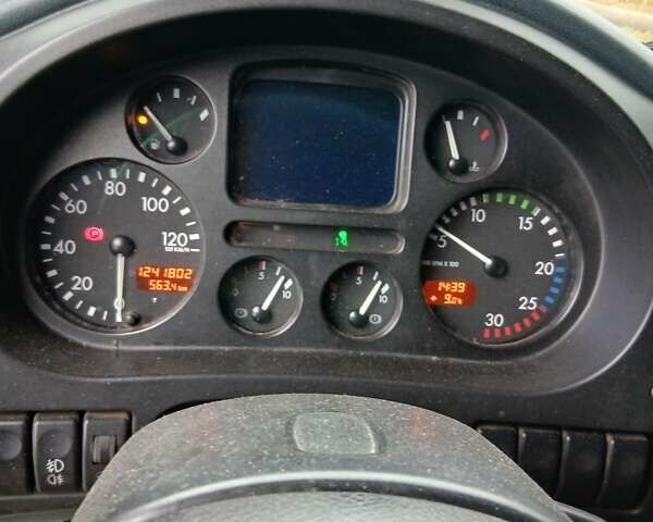 Белый Даф XF 95, объемом двигателя 0 л и пробегом 8 тыс. км за 11400 $, фото 1 на Automoto.ua