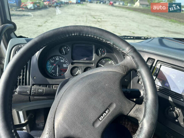 Білий Даф XF 95, об'ємом двигуна 12.6 л та пробігом 1 тис. км за 11999 $, фото 17 на Automoto.ua