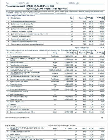 Червоний Даф XF 95, об'ємом двигуна 12.58 л та пробігом 800 тис. км за 9999 $, фото 4 на Automoto.ua