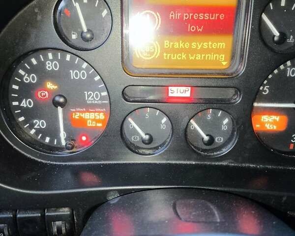 Даф XF 95, объемом двигателя 0 л и пробегом 1 тыс. км за 8500 $, фото 2 на Automoto.ua